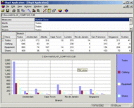 OlapXAcc cube creator assistant screenshot